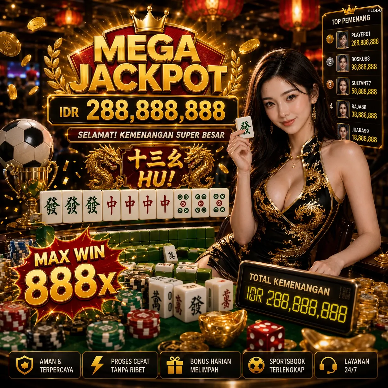 Panduan Lengkap Menjelajahi Platform Permainan mlbb8